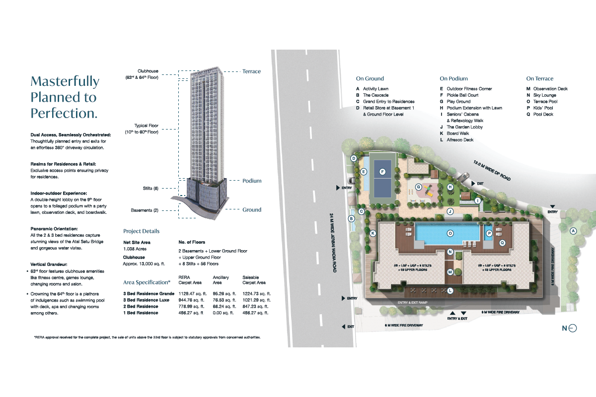 Master Plan of Sobha Inizio