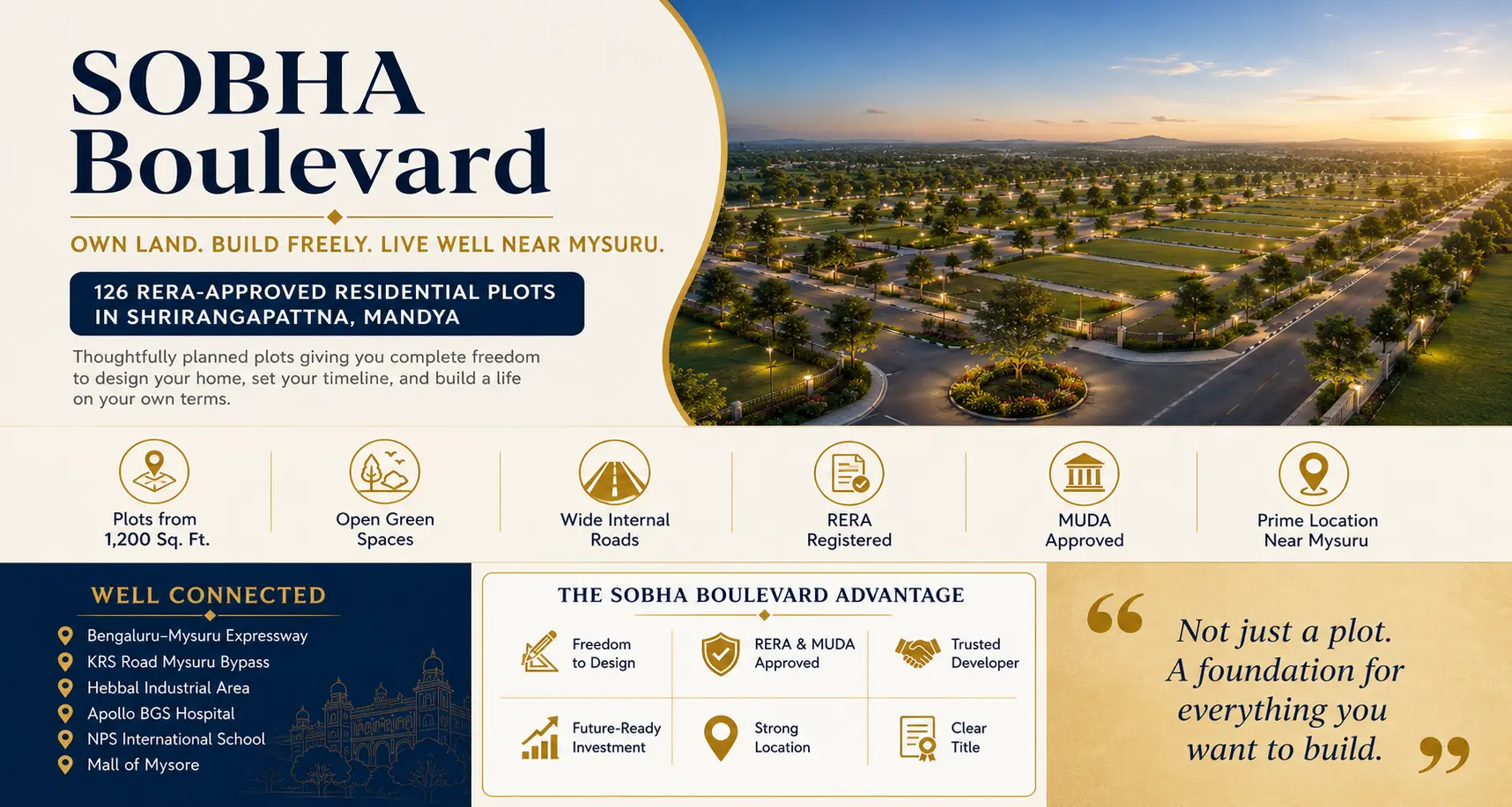 Sobha Boulevard premium plotted development in Shrirangapattna near Mysuru with RERA approved residential plots