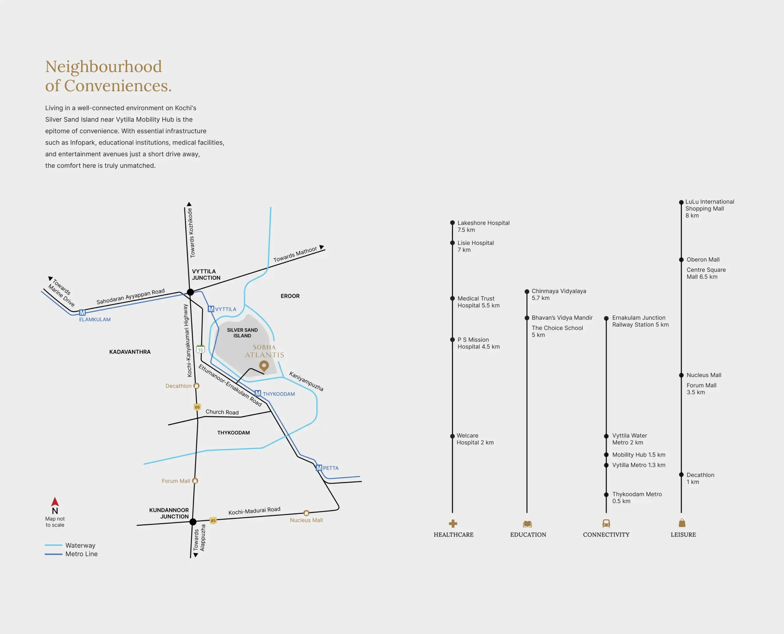 Sobha Atlantis Vyttila Kochi location and connectivity map